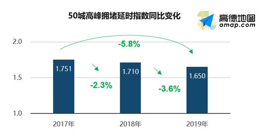 国家推动“新基建”建设,带动十几万亿产值的新经济(图3)