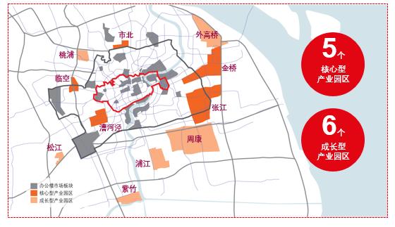 上海产业园新需求,生态圈具有较高生产力(图1) 上海产业园新需求,生态圈具有较高生产力(图1)