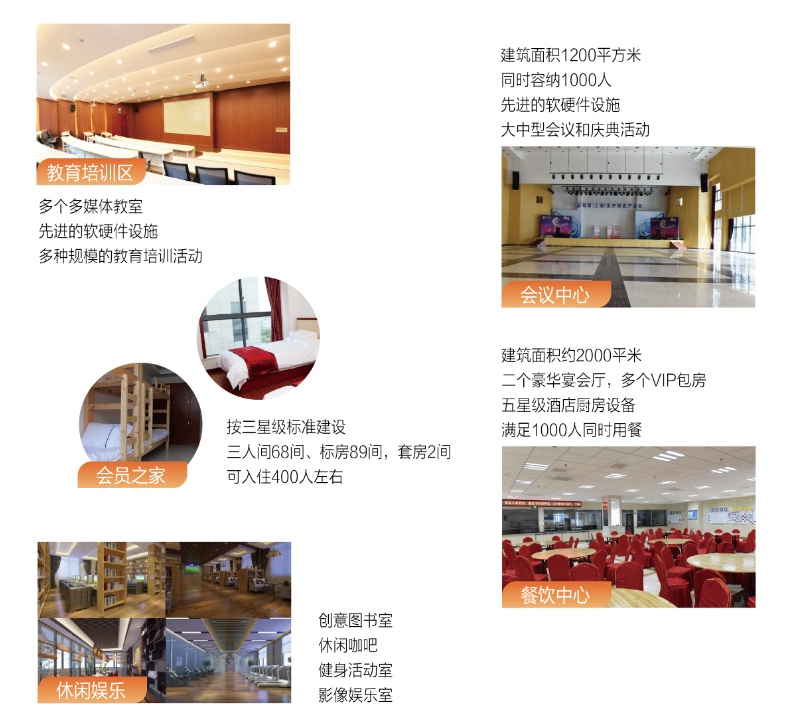 企业选址新标准? 产业园区VS办公楼的六大优势!(图6) 企业选址新标准? 产业园区VS办公楼的六大优势!(图6)