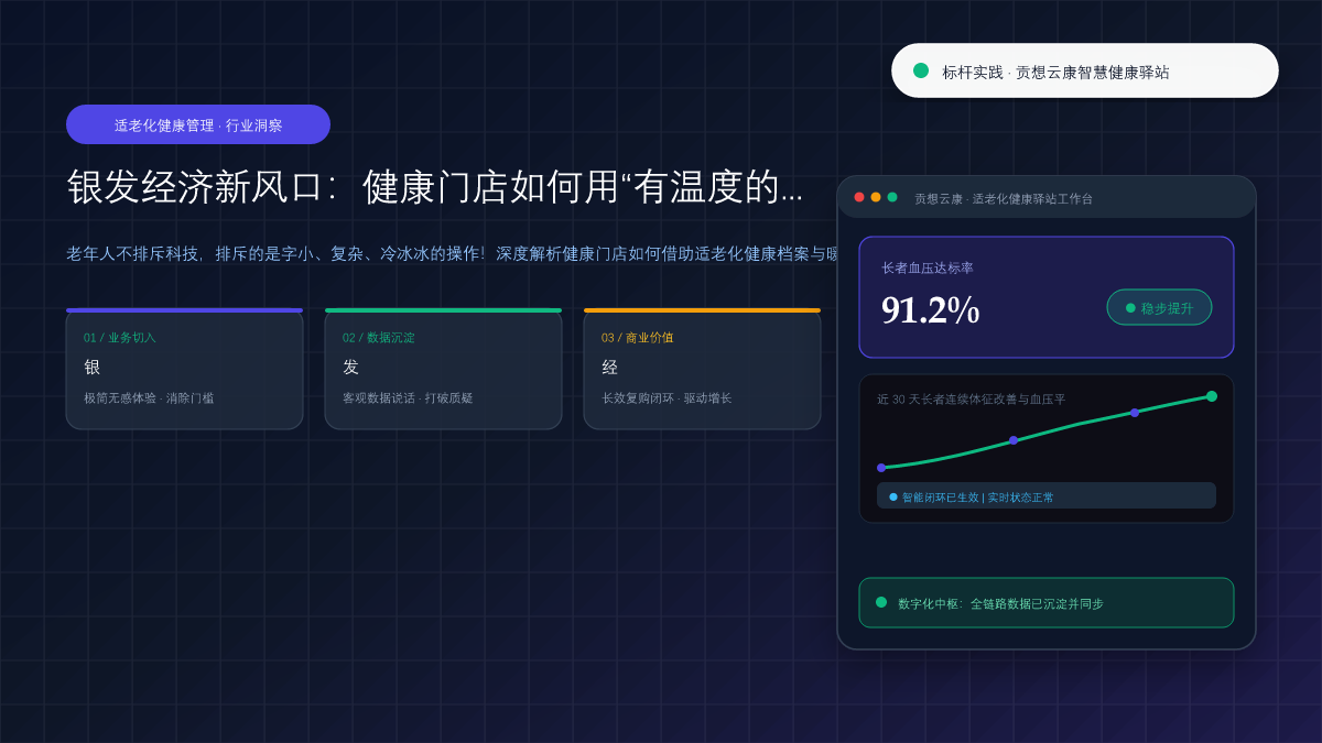 银发经济新风口：健康门店如何用“有温度的数字化”打动长者？ 核心观点与破局架构总览