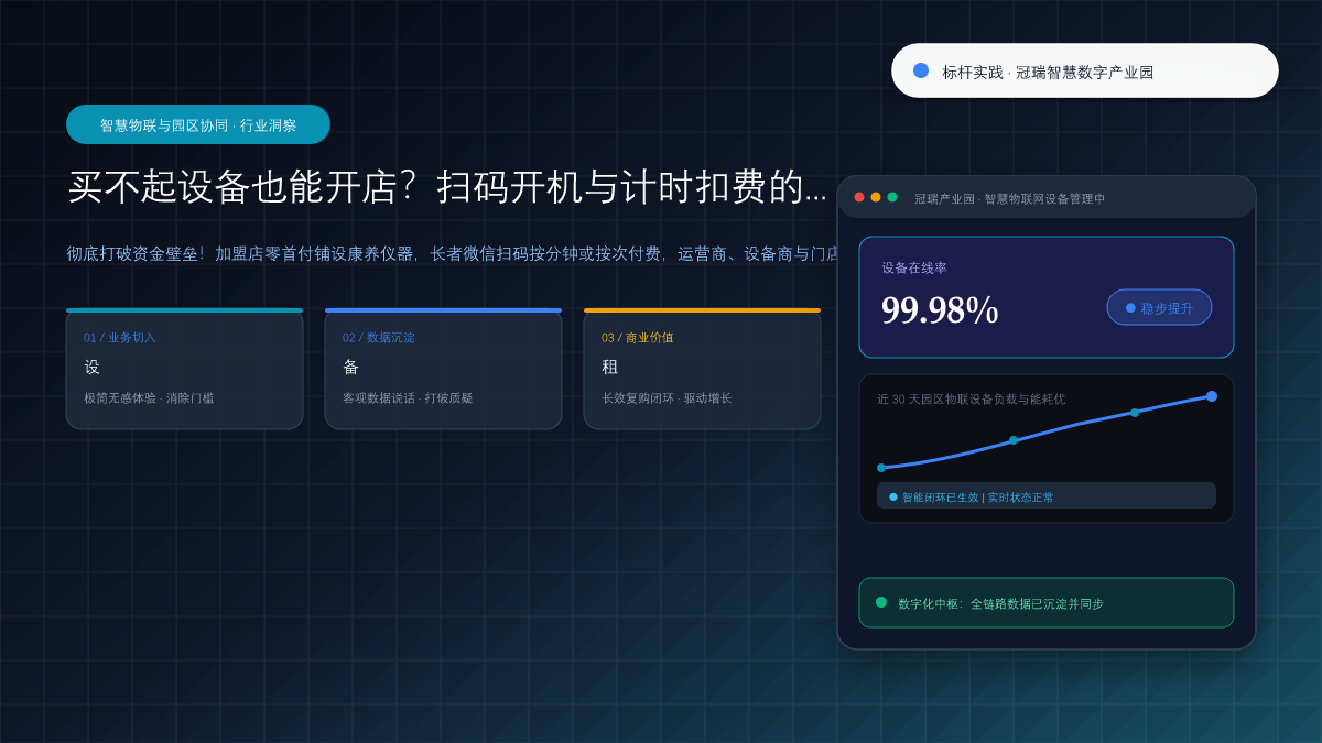 买不起设备也能开店？扫码开机与计时扣费的设备租赁新模式 核心观点与破局架构总览