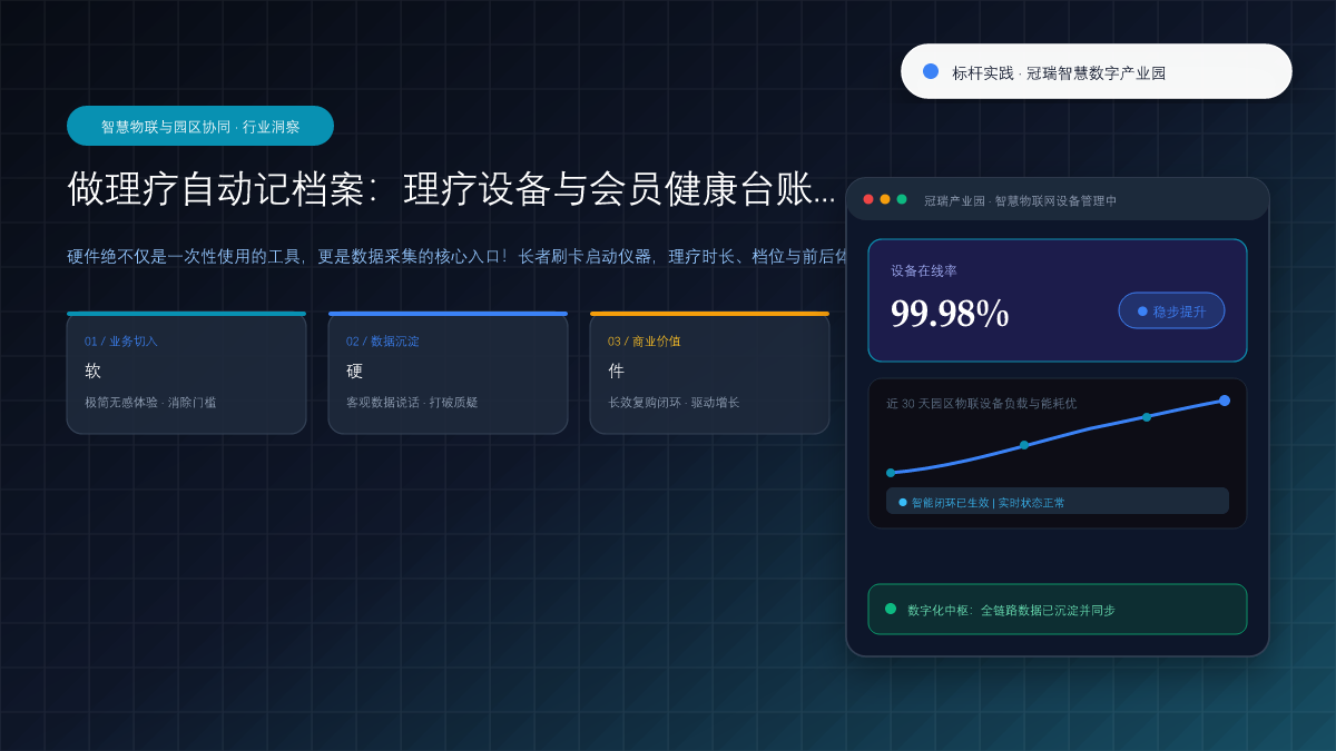 做理疗自动记档案：理疗设备与会员健康台账的无缝协同 核心观点与破局架构总览